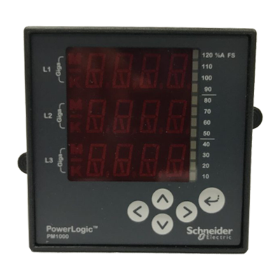 Digital Power Meters